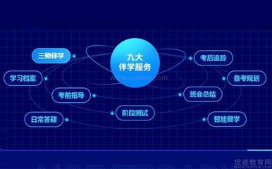 优路二建怎么样？数字内容制作服务，只能说相当靠谱！