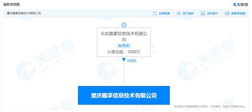去哪儿网重庆布局新篇章 注册资本1000万成立数字内容制作公司