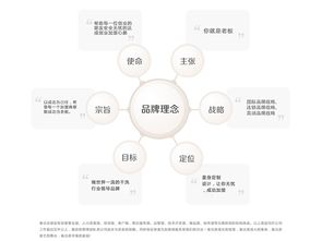 泰洁洗衣店加盟全面指南 费用、分布、条件及联系方式（含u88加盟网与合作建议）
